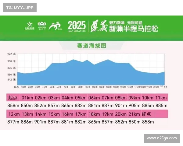 11月份赛事 11月份赛事